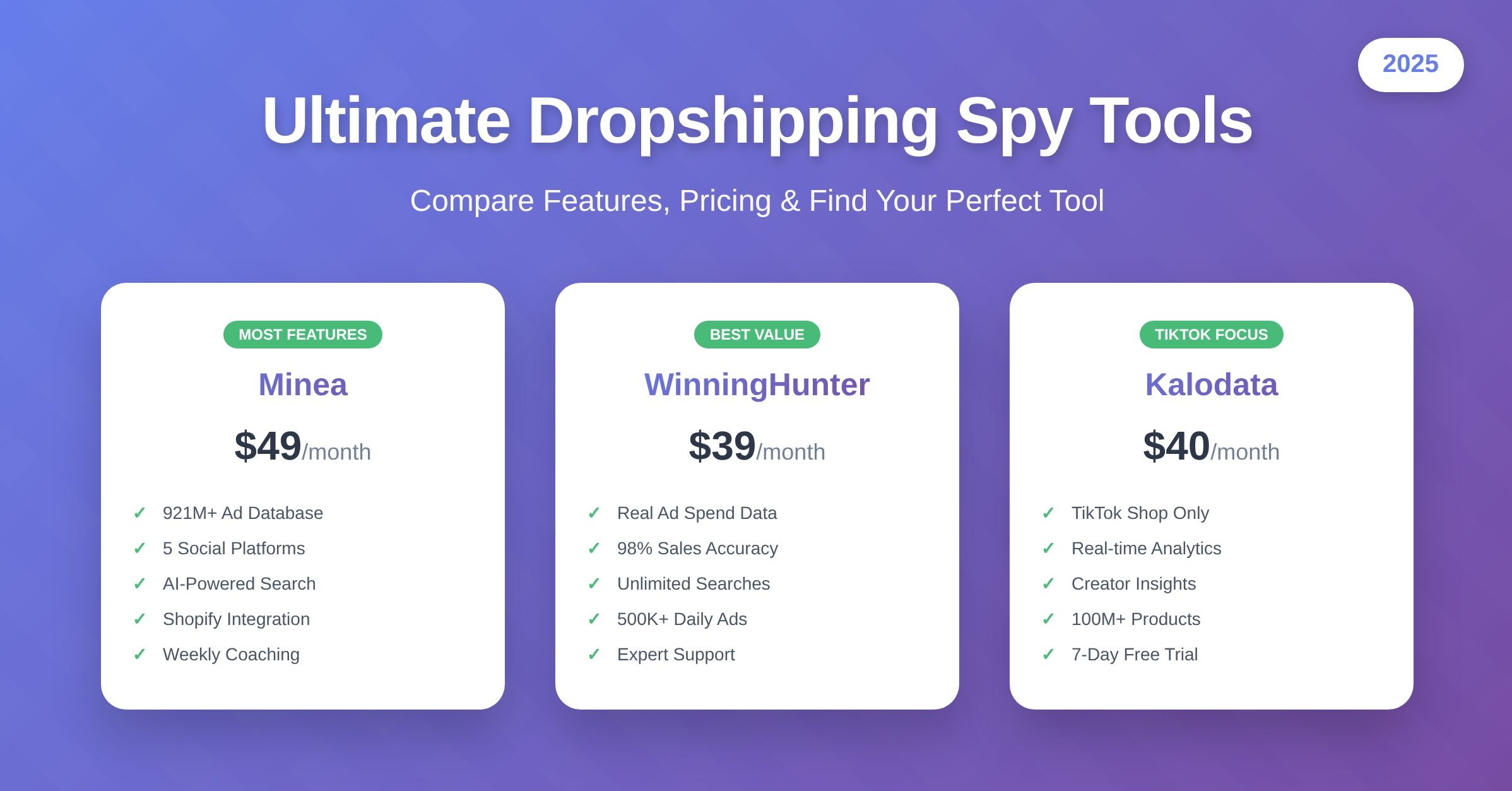 ultimate-dropshipping-spy-tools-2025